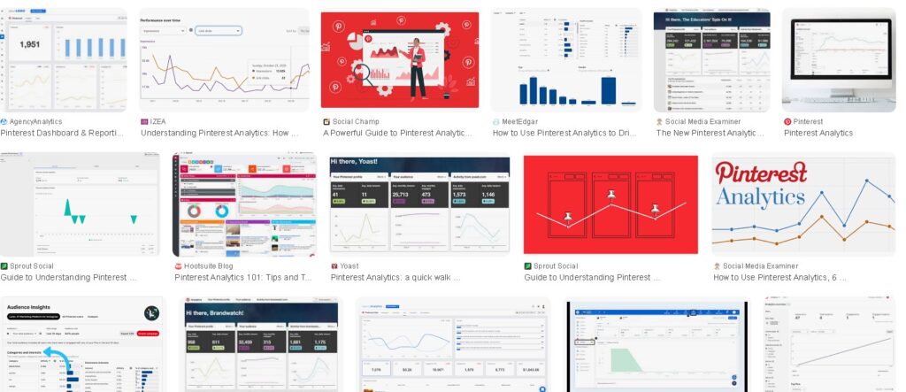 Pinterest Analytics vs Google Analytics